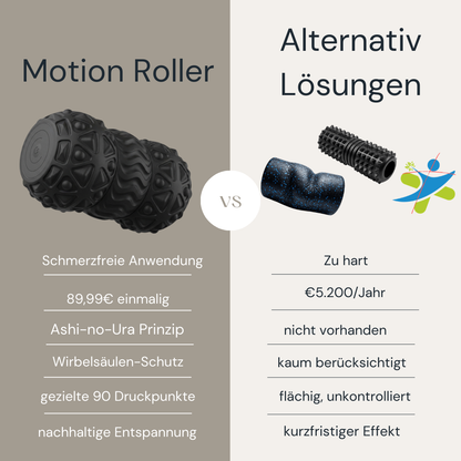 OMNIA®- Motion Roller