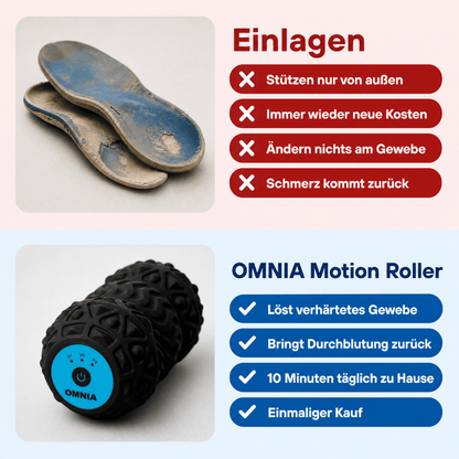 OMNIA®- Motion Roller