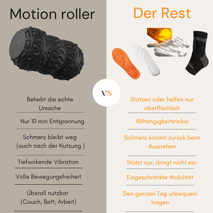 OMNIA®- Motion Roller