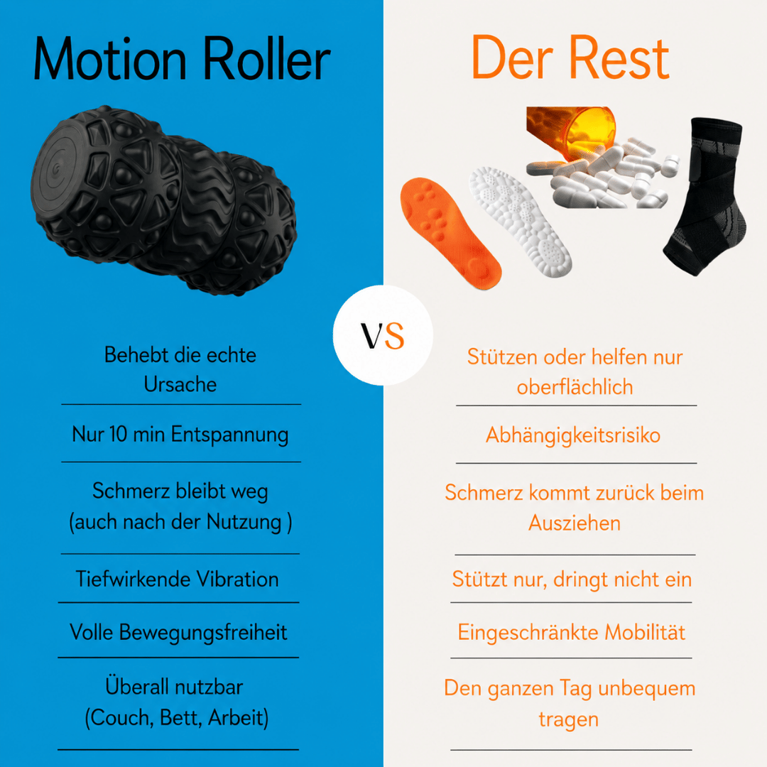 OMNIA®- Motion Roller